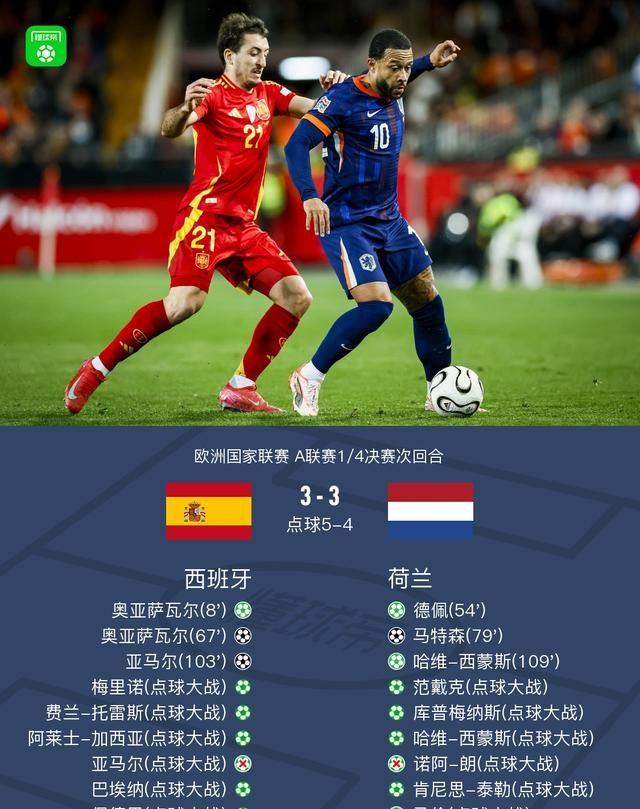 欧国联淘汰赛阶段开战，四强争夺激烈，表现亮眼