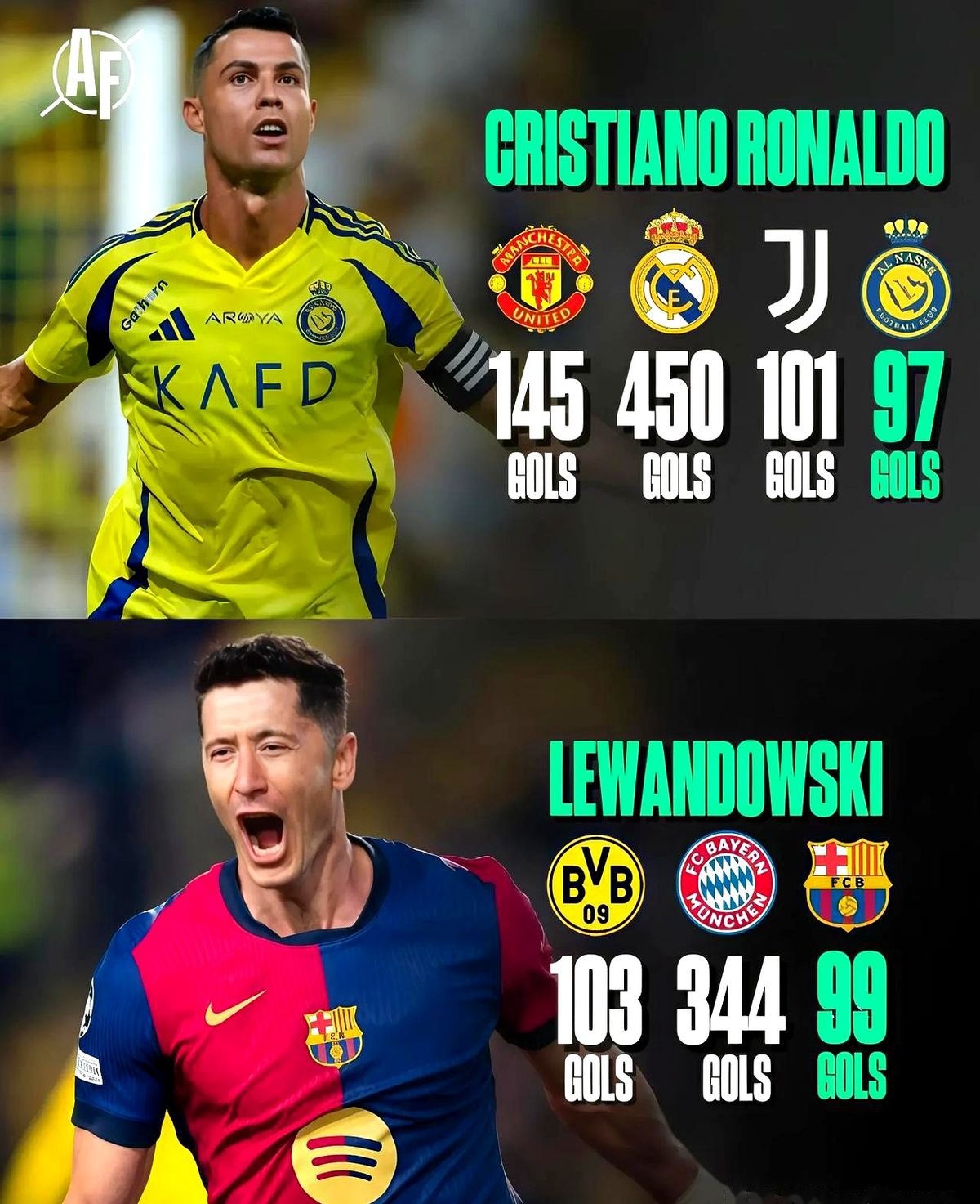 开云体育中国-曼城碾压克罗地亚，莱万统治全场